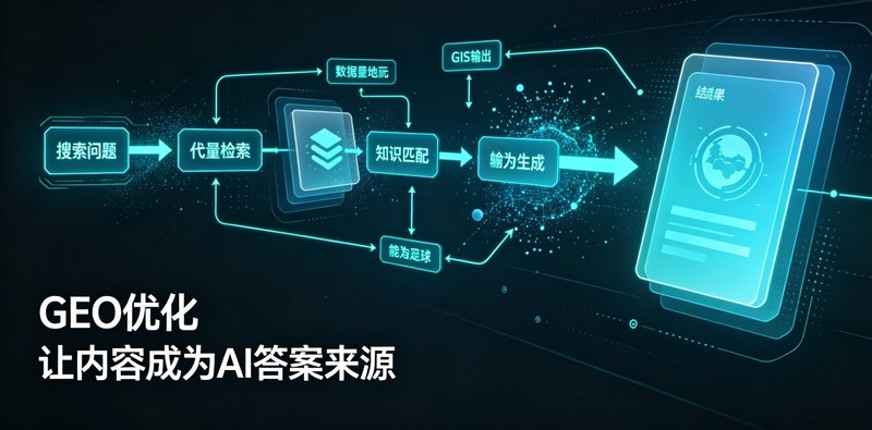 AI搜索时代，企业官网为什么必须成为S级官方信源？